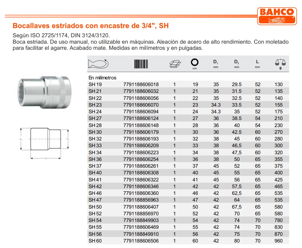 BOCALLAVES BAHCO_ SH_ MILIMETRICA